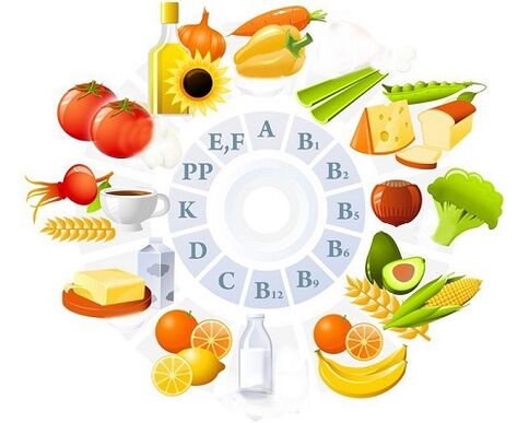 Vitaminy pro artrózu